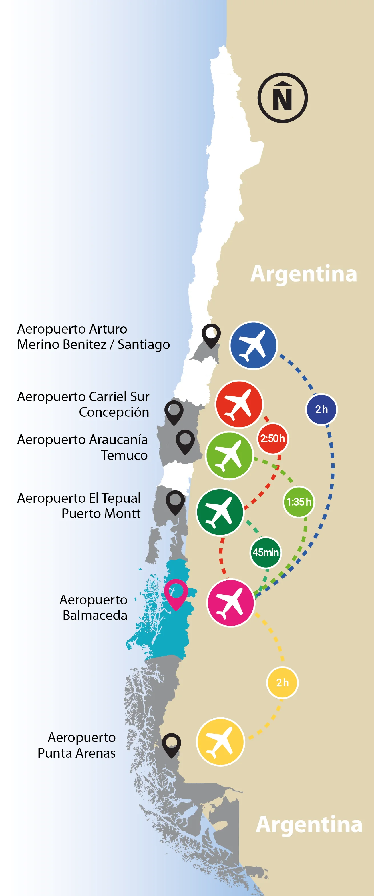 Por aire
